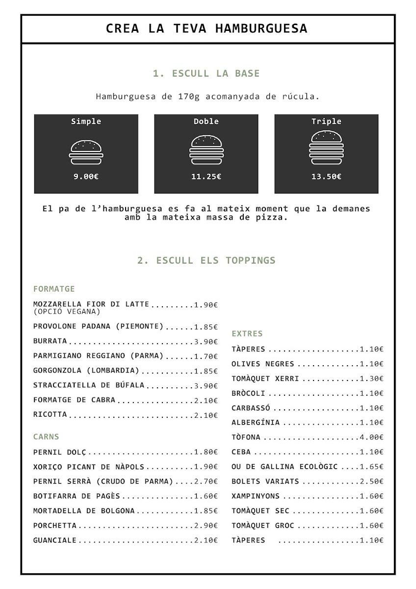 Menu Craft Pizza Entenca-3