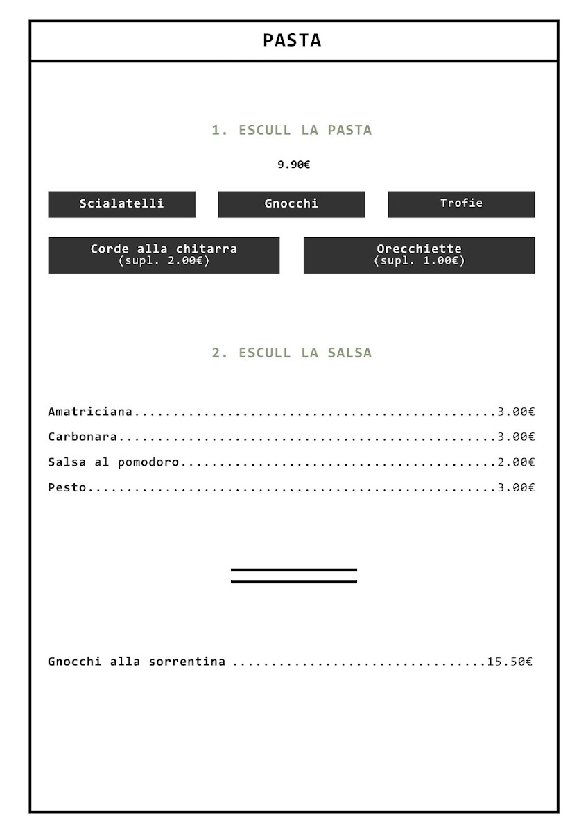 Menu Craft Pizza Entenca-6